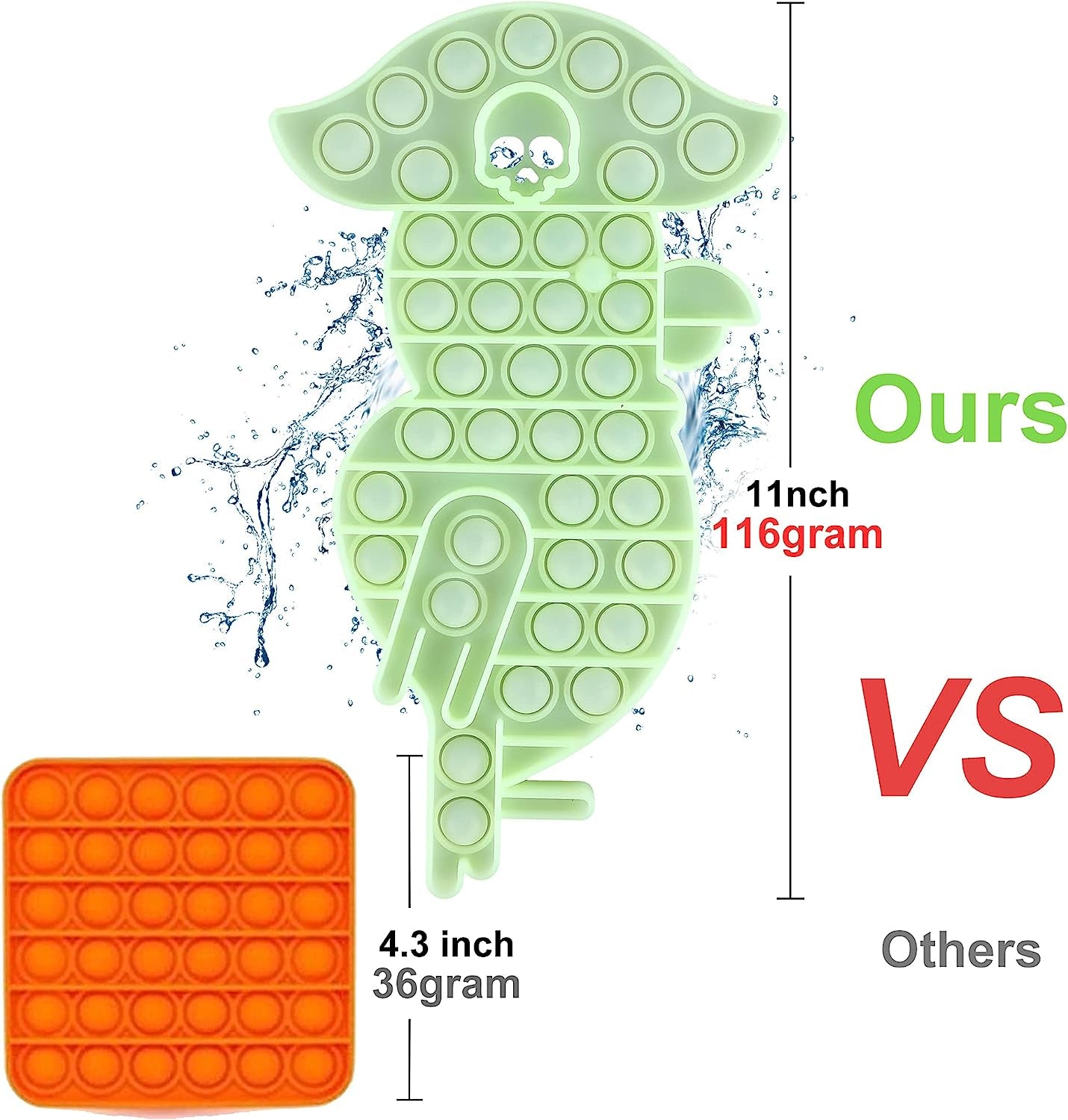 Figoal Stress Relief Bubble Sensory Toy, Glow in the Dark Fidget Toys Anxiety Stress Reliever, Light up Autism Special Needs Squeeze Sensory Toy for Home School